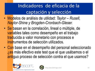Indicadores perspectiva financieraLos indicadores que se pueden utilizar en esta perspectiva son: Estado de resultados de capital humano con especial énfasis en el factor de utilidad neta promedio por trabajador y el factor de costo del capital humano (FCCH).  