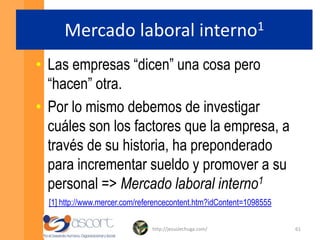 Indicadores perspectiva financieraEn el caso del CH, al estado de resultados tradicional se agrega un capítulo intitulado costos indirectos que son los causados por factores inherentes a la gestión del CH y que impactan sensiblemente al negocio.