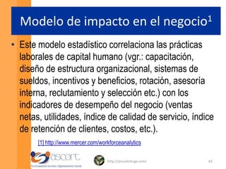  Igualmente se agrega el concepto costo de oportunidad que es el valor de la mejor opción no realizada por rotación o ausentismo o siniestralidad o etc.http://jesuslechuga.com/42