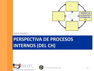 Indicadores perspectiva financieraCon base en lo anterior, se agrega un capítulo de Utilidades en donde se consigna la utilidad neta promedio por persona.  Para calcular dicho valor se utiliza el concepto: