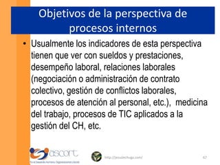  20 trabajadores de medio tiempo = 20*0.5 = 10 trabajadores ETC.http://jesuslechuga.com/44