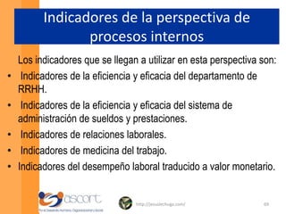 Indicadores perspectiva financieraAsí mismo, se agrega un capítulo especial intitulado Retorno de la inversión del CH cuya fórmula es: