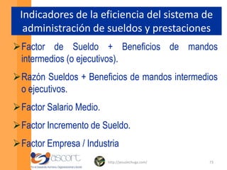 + indicadores perspectiva financieraIngresos / ETChttp://jesuslechuga.com/48Utilidades / ETC