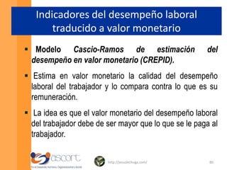 Objetivos perspectiva comercial  (cliente interno)Ejemplo:  A4: Contar con personal comprometido y  competente => P9: Migrar hacia una ESR => C1: Desarrollar atributos de productos/servicios => C2: Desarrollar atributos de relación con el cliente externo => F6: Incrementar ingresos de canales actuales => F7: Incrementar ingresos de canales nuevos => F1: Incrementar rentabilidadhttp://jesuslechuga.com/52