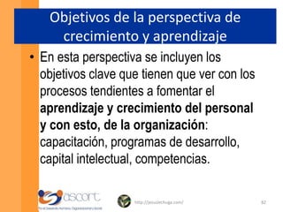 Indicadores de ausentismo y rotación.