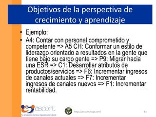 Indicadores de clima laboral y de compromiso de la gente: 