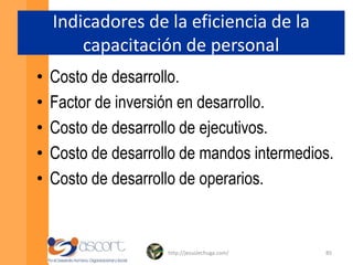 modelo de impacto en el negocio.http://jesuslechuga.com/53