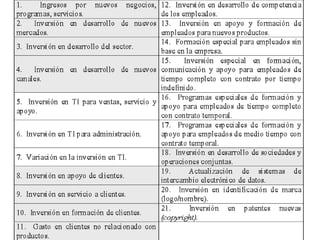 Indicadores  de eficacia del clima laboralDesde un punto de vista psicológico una actitud es una tendencia mental y representa una predisposición a formar ciertas opiniones acerca de algún hecho.  El clima laboral es el conjunto de percepciones y actitudes compartidas y maneras de pensar comunes de los trabajadores de una empresa respecto a las prácticas, procedimientos y en general, las conductas que deben de caracterizar el ambiente de la empresa.  http://jesuslechuga.com/58