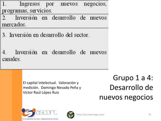 Mercado laboral interno1Las encuestas, por si solas, nos hablan del “decir” de los trabajadores, mientras que su conducta nos habla de su “hacer”.Por lo mismo, además de aplicar encuestas debemos de “rastrear” el comportamiento de nuestra gente a través del tiempo => Mercado laboral interno1http://jesuslechuga.com/59[1] http://www.mercer.com/referencecontent.htm?idContent=1098555