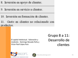 Mercado laboral interno1Las empresas “dicen” una cosa pero “hacen” otra.Por lo mismo debemos de investigar cuáles son los factores que la empresa, a través de su historia, ha preponderado para incrementar sueldo y promover a su personal => Mercado laboral interno1http://jesuslechuga.com/61[1] http://www.mercer.com/referencecontent.htm?idContent=1098555