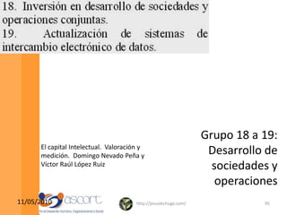 Modelo de impacto en el negocio1Este modelo estadístico correlaciona las prácticas laborales de capital humano (vgr.: capacitación, diseño de estructura organizacional, sistemas de sueldos, incentivos y beneficios, rotación, asesoría interna, reclutamiento y selección etc.) con los indicadores de desempeño del negocio (ventas netas, utilidades, índice de calidad de servicio, índice de retención de clientes, costos, etc.). http://jesuslechuga.com/63[1] http://www.mercer.com/workforceanalytics