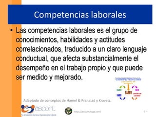 PERSPECTIVA DE PROCESOS INTERNOS (DEL ch)INDICADOREShttp://jesuslechuga.com/65