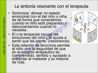 La sintonía resonante con el terapeuta Sintonizar: alinear mi estado emocional con el del niño o niña, de tal forma que conectamos cuando el niño está preparado y desconectamos cuando lo necesita . El o la terapeuta recoge las emociones del niño y le ayuda a sentir que las siente. (resonancia) Esta relación de sincronía permite al niño vivir la seguridad de que en el espacio terapéutico es comprendido, sentido y ayudado a enfrentar el malestar y su historia de vida. 