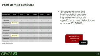 18
• Situação regulatória
internacional dos dez
ingredientes ativos de
agrotóxicos mais detectados
no ciclo 2017/2018;
Ponto de vista científico?
Fonte: ANVISA, 2018.
Proibição do
Carbendazim
2022
Cautelar
 