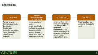 5
Legislação
L7802-1989
Decreto
Regulamentador
(4.074/2002)
NR 31/20
PL 6299/2002
Tornou-se uma
das mais avançadas
do mundo.
Dispõe: uso,
produção, transporte,
comercialização,
classificação,
descarte…
Impõe e assume
toda a
responsabilidade
profissional, em toda
a sua amplitude,
através de seu
documento base - a
receita agronômica.
A nova Lei leva em
conta, além do perigo,
a exposição das
pessoas à
substância. É uma
análise segura e eficaz
para quem trabalha no
campo e para a
população em geral.
Organização e no
ambiente de trabalho
rural.
 