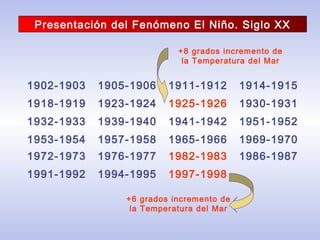 1902-1903 1905-1906 1911-1912 1914-1915
1918-1919 1923-1924 1925-1926 1930-1931
1932-1933 1939-1940 1941-1942 1951-1952
1953-1954 1957-1958 1965-1966 1969-1970
1972-1973 1976-1977 1982-1983 1986-1987
1991-1992 1994-1995 1997-1998
Presentación del Fenómeno El Niño. Siglo XX
+8 grados incremento de
la Temperatura del Mar
+6 grados incremento de
la Temperatura del Mar
 