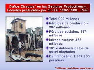 Total 990 millones
Pérdidas de producción:
387 millones
Pérdidas sociales: 147
millones
Infraestructura: 456
millones
101 establecimientos de
salud afectados
Damnificados: 1 267 730
personas
Daños Directos* en los Sectores Productivos yDaños Directos* en los Sectores Productivos y
Sociales producidos por el FEN 1982-1983. PerúSociales producidos por el FEN 1982-1983. Perú
* Millones de doláres americanos* Millones de doláres americanos
 