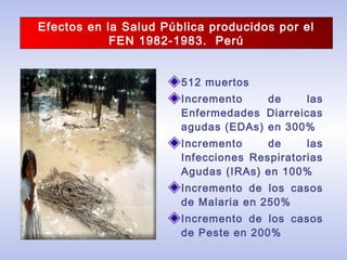 512 muertos
Incremento de las
Enfermedades Diarreicas
agudas (EDAs) en 300%
Incremento de las
Infecciones Respiratorias
Agudas (IRAs) en 100%
Incremento de los casos
de Malaria en 250%
Incremento de los casos
de Peste en 200%
Efectos en la Salud Pública producidos por el
FEN 1982-1983. Perú
 