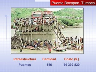 Infraestructura Cantidad Costo ($.)
Puentes 146 66 392 820
Puente Bocapan. TumbesPuente Bocapan. Tumbes
 