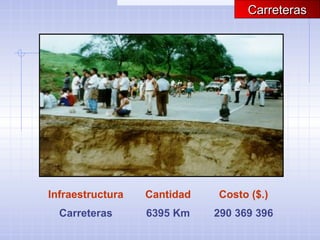 Infraestructura Cantidad Costo ($.)
Carreteras 6395 Km 290 369 396
CarreterasCarreteras
 