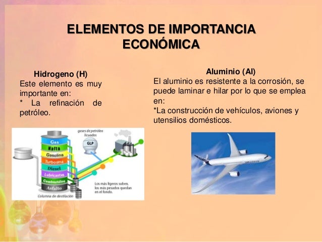 Impacto economico o ambiental (quimica)