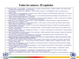 Todos los autores. 20 capítulos
• C. Rosenzweig (USA), G. Casassa (Chile). • D. Karoly (USA), C. Liu (China), A. Menzel (Germany), S. Rawlins (Trinidad) T. Root (USA),B. Seguin
        (France),A. Imeson (Netherlands),P. Tryjanowski (Poland),
• T. Carter (Finland),X. Lu (China),R. Jones (Australia). • L. Mearns (USA),M. Rounsevell, C. Conde (Mexico), M. Zurek, B. O’Neill (Austria), S.
        Bhadwal (India)
• Z. Kundzewicz (Poland), L. Mata (Venezuela). • P. Döll (Germany),I. Shiklomanov (Russia),P. Kabat (Netherlands),K. Miller (USA), Z. Sen (Turkey),
        N. Arnell (UK),B. Jimenez (Mexico),T. Oki (Japan)
• A. Fischlin (Switzerland), G. Midgley (RSA). • A. Velichko (Russia), R. Leemans (Netherlands),M Rounsevell (Belgium),P. Dube (Botswana), J. Price
        (USA),J. Tarazona (Peru),B. Gopal (India), C. Turley (UK)
• W. Easterling (USA),P.K. Aggarwal (India). • A. Kirilenko (Russia),L. Erda (China),P. Batimaa (Mongolia), F. Tubiello, K. Brander (UK),J. Schmidhuber
        (FAO / Germany), M. Howden (Australia),J-F. Soussana (France),J. Morton (UK)
• R. Nicholls (UK), P.P. Wong (Singapore).• V. Burkett (USA),J. Codignotto (Argentina),C. Woodroffe (Australia), S. Ragoonaden (Mauritius), R.
        McLean (Australia), J. Hay (New Zealand),
• T. Wilbanks (USA),P. Romero (Mexico). • F. Berkhout (Netherlands),J-P. Ceron (France),S. Cairncross (UK),M. Bao (China),M. Kapshe (India),R.
        Muir-Wood (UK),R. Zapata-Marti (ECLAC / Mexico),
• U. Confalonieri (Brazil), B. Menne (WHO / Germany). • S. Kovats (UK),A. Woodward (New Zealand),K. Ebi (USA),M. Hauengue (Mozambique),R.
        Akhtar (India),B. Revich (Russia),
• C. Vogel (RSA), A. Nyong (Nigeria),M. Boko (Benin), I. Niang-Diop (Senegal). • M. Medany (Egypt),P. Yanda (Tanzania),R. Tabo (Chad),B. Osman
        (Sudan),A. Githeko (Kenya),
• S. Wu (China),H. Harasawa (Japan),V. Cruz (Philippines),M. Lal (India). • C. Li (China),Y. Honda (Japan),N. H. Ninh (Vietnam),Y. Anokhin (Russia),P.
        Batimaa (Mongolia),M. Jafari (Iran)
• B. Fitzharris (New Zealand), K. Hennessey (Australia).• B. Bates (Australia),L. Hughes (Australia),M. Howden (Australia),J. Salinger (New Zealand),N.
        Harvey (Australia),R. Warrick (New Zealand),
• J. Alcamo (Germany),J. Moreno (Spain),B. Novaky (Hungary).• M. Bindi (Italy),C. Giannakopoulos (Greece),A. Shvidenko (Russia),E. Martin
        (France),R. Corobov (Moldova), R. Devoy (Ireland),J. Olesen (Denmark),
• G. Magrin (Argentina),C. Gay Garcia (Mexico),J. Gimenez (Argentina),D. Cruz Choque (Bolivia),A. Villamizar (Venezuela),G. Nagy
      (Uruguay),C. Nobre (Brazil),A. Rosa Moreno (Mexico).
•C. Field (USA),L. Mortsch (Canada).M. Brklacich (Canada),D. Forbes (Canada),P. Kovacs (Canada),J. Patz (USA),M. Scott (USA),S. Running (USA)
• O. Anisimov (Russia),D. Vaughan (UK). • T. Prowse (Canada),H. Marchant (Australia),T. Callaghan (Sweden),H. Vilhjalmsson (Iceland),C. Furgal
       (Canada),J. Walsh (USA),
• N. Mimura (Japan),L. Nurse (Barbados). • R. Payet (Seychelles),G. Sem (Papua New Guinea),P. Lefale (Samoa),R. McLean (Australia),L. Briguglio
       (Malta),J. Agard (Trinidad and Tobago)
• N. Adger (UK),S. Agrawala (OECD / France),M. Mirza (Bangladesh). • B. Smit (Canada),R. Pulwarty (USA), K. O’Brien (Norway),C. Conde (Mexico),
       J. Pulhin (Phillipines),K. Takahashi (Japan)
• S. Huq (Bangladesh), R. Klein (Netherlands). • J. Robinson (Canada), R. Richels (USA), F. Toth (IAEA / Hungary), T. Downing (UK),F. Denton
       (Gambia),
• A. Patwardhan (India),S. Semenov (Russia), S. Schneider (USA). • M. Oppenheimer (USA),J. Smith (USA),I. Burton (Canada),C. Magadza
       (Zimbabwe), A. Rahman (Bangladesh), A. Suarez (Cuba),F. Yamin (UK),B. Pittock (Australia),
• G. Yohe (USA), R. Lasco (Phillipines). •N. Arnell (UK), T. Janetos (USA), S. Cohen (Canada),R. Perez (Philippines),Q.K. Ahmad (Bangladesh),C. Hope
       (UK).
 