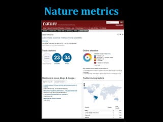 Nature metrics
 
