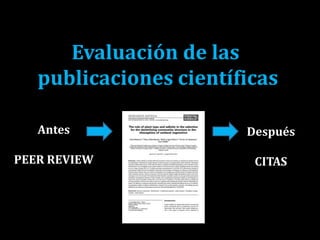 Evaluación de las
publicaciones científicas
Antes
PEER REVIEW
Después
CITAS
 