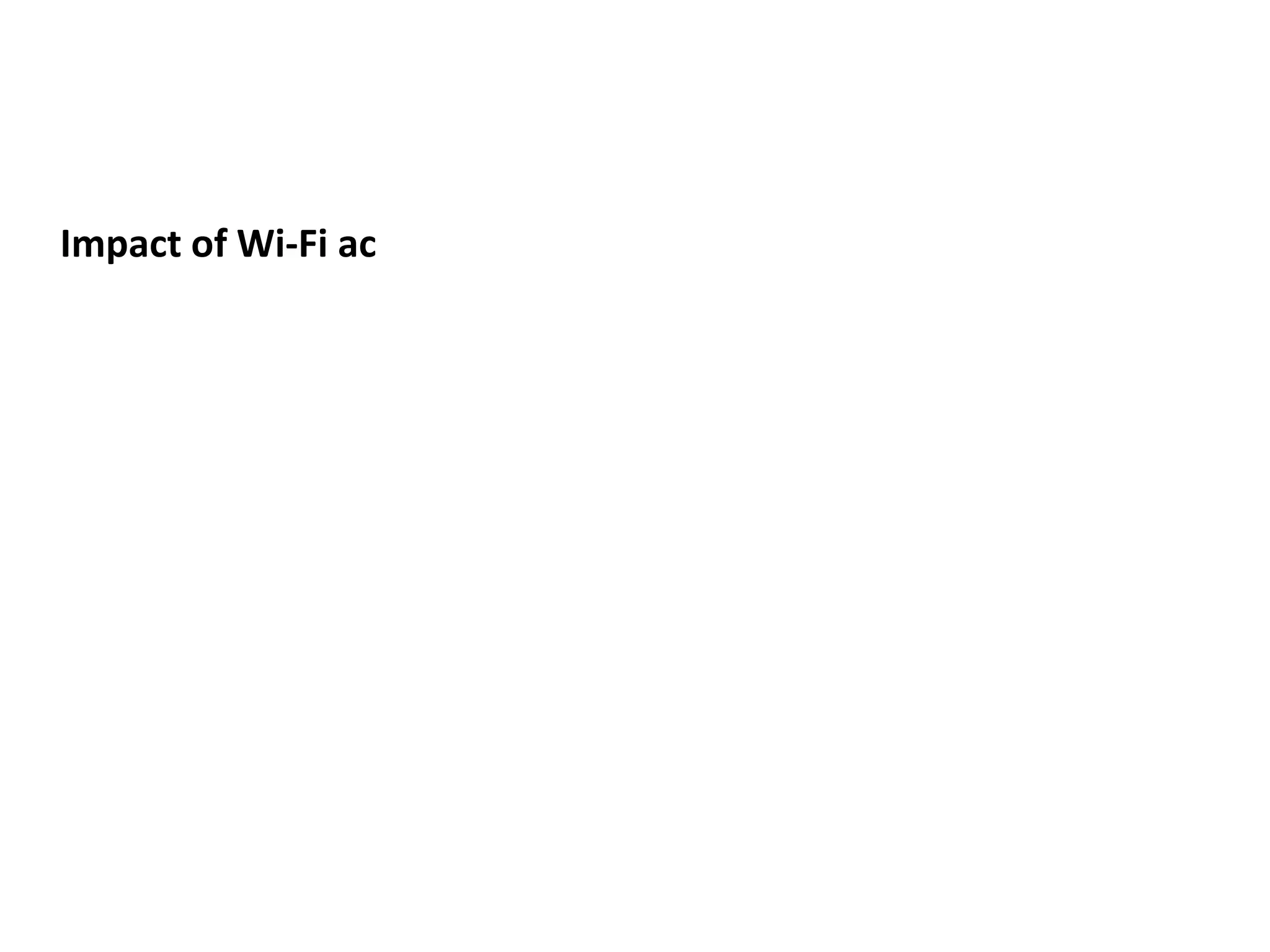 Impact of Wi-Fi ac
 