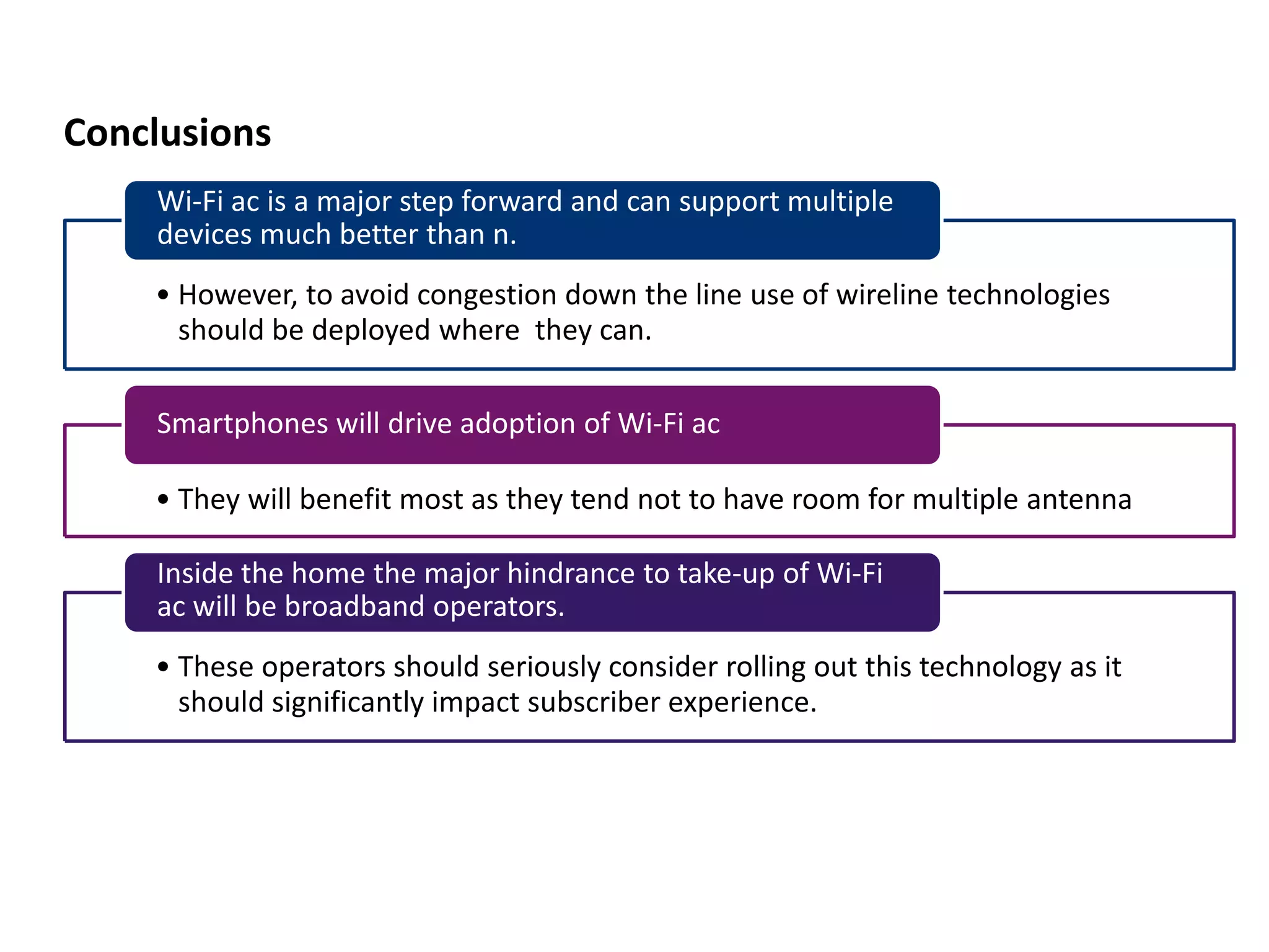 Conclusions
    Wi-Fi ac is a major step forward and can support multiple
    devices much better than n.
    • However, to avoid congestion down the line use of wireline technologies
      should be deployed where they can.

    Smartphones will drive adoption of Wi-Fi ac

    • They will benefit most as they tend not to have room for multiple antenna

    Inside the home the major hindrance to take-up of Wi-Fi
    ac will be broadband operators.
    • These operators should seriously consider rolling out this technology as it
      should significantly impact subscriber experience.
 