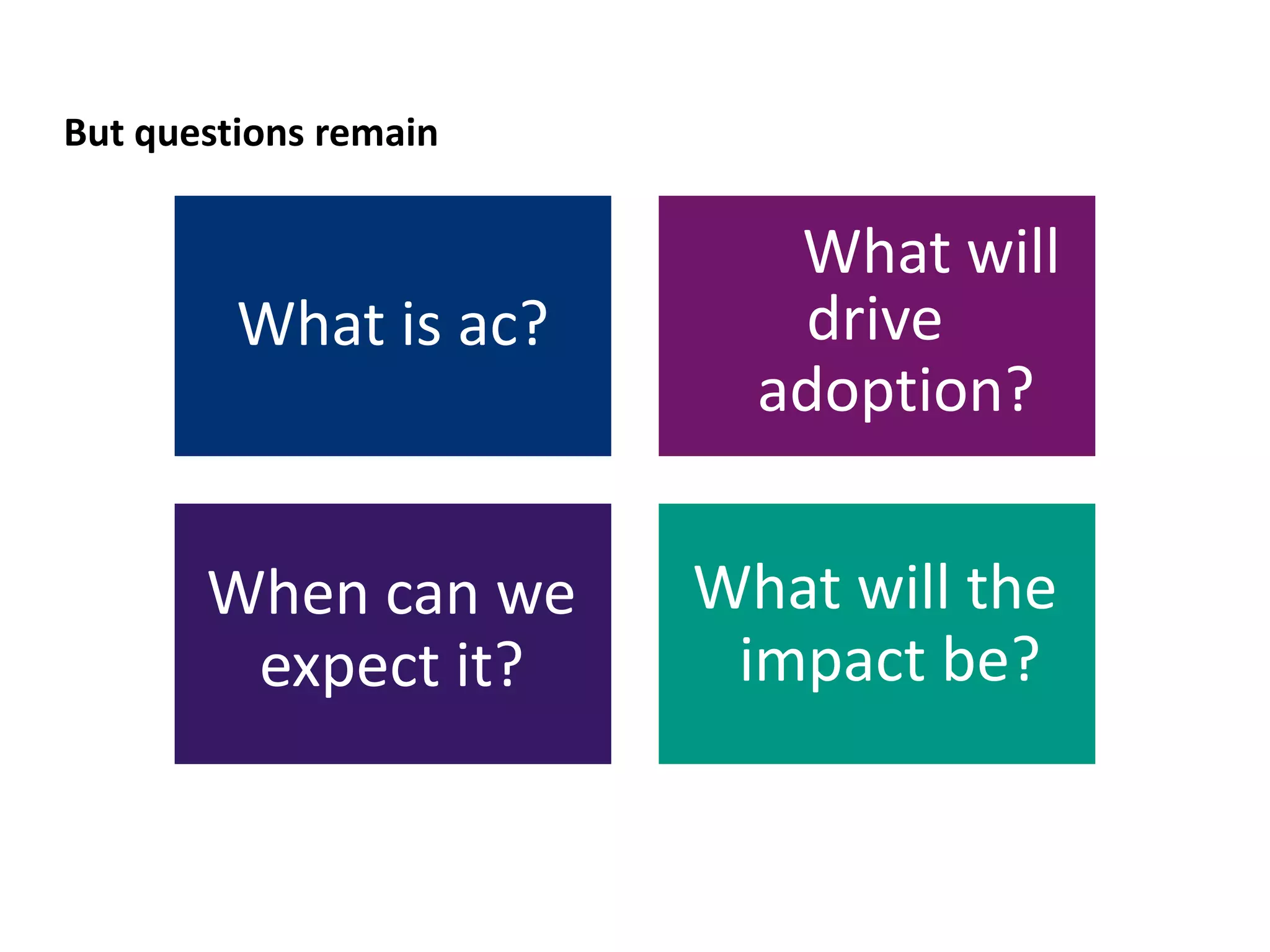 But questions remain


                          What will
         What is ac?      drive
                         adoption?


       When can we     What will the
        expect it?      impact be?
 