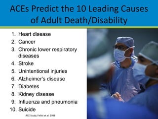 1. Heart disease
2. Cancer
3. Chronic lower respiratory
diseases
4. Stroke
5. Unintentional injuries
6. Alzheimer's disease
7. Diabetes
8. Kidney disease
9. Influenza and pneumonia
10. Suicide
ACE Study, Felitti et al. 1998
ACEs Predict the 10 Leading Causes
of Adult Death/Disability
 