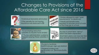 Impact of changes to the Affordable Care Act | PPT