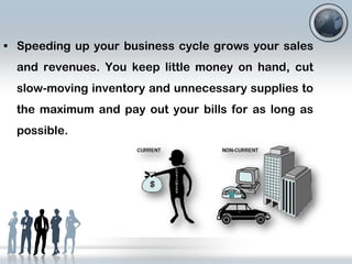 • Speeding up your business cycle grows your sales
and revenues. You keep little money on hand, cut

slow-moving inventory and unnecessary supplies to
the maximum and pay out your bills for as long as
possible.

 