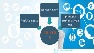 https://stanford.io/2Ij
U8z3
DRIVER
S
Reduce costs
Reduce risks
Increase
competitiven
ess
 
