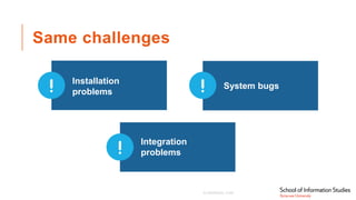 Same challenges
SLIDEMODEL.COM
Integration
problems
Installation
problems
System bugs
 