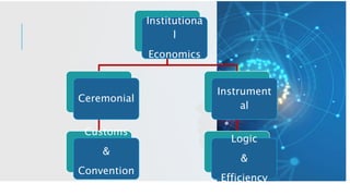 Institutiona
l
Economics
Ceremonial
Customs
&
Convention
s
Instrument
al
Logic
&
Efficiency
 