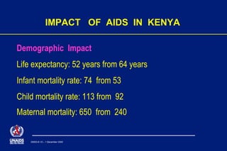 The Impact of HIV/AIDS in Kenya | PPT