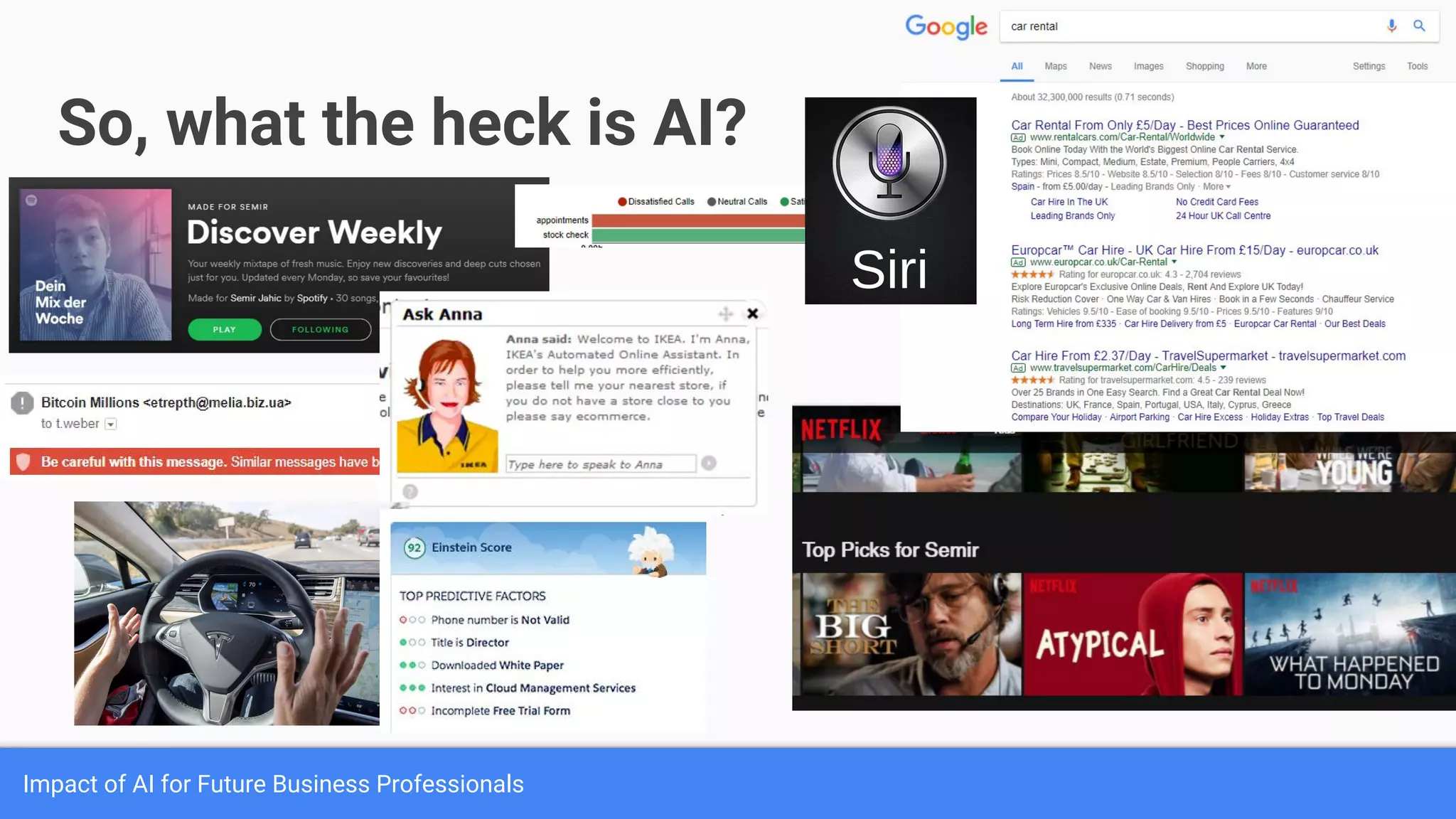 Impact of AI for Future Business Professionals
So, what the heck is AI?
 