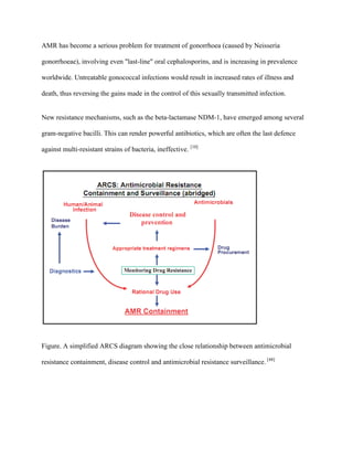 Impact of antimicrobial resistance (AMR) in developing countries. | PDF