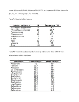 Impact of antimicrobial resistance (AMR) in developing countries. | PDF