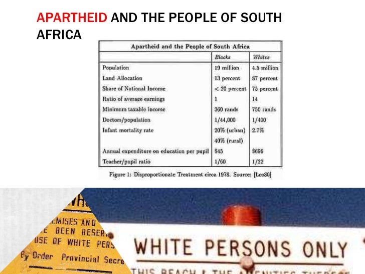 essay on effects of apartheid View and download apartheid essays examples also discover topics, titles, outlines, thesis statements, and conclusions for your apartheid essay. essay on effects of apartheid View and download apartheid essays examples also discover topics, titles, outlines, thesis statements, and conclusions for your apartheid essay.
