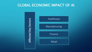 Impact of Artificial Intelligence on the Economy.pptx