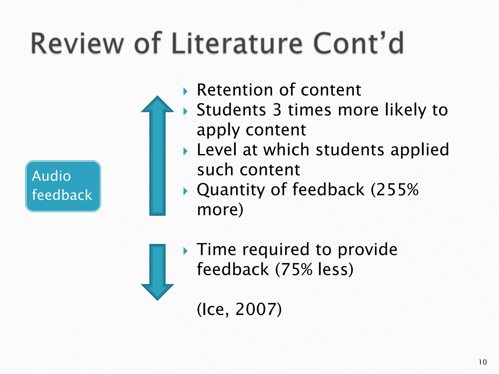 Impact Of Asynchronous Audio April24 09 Final