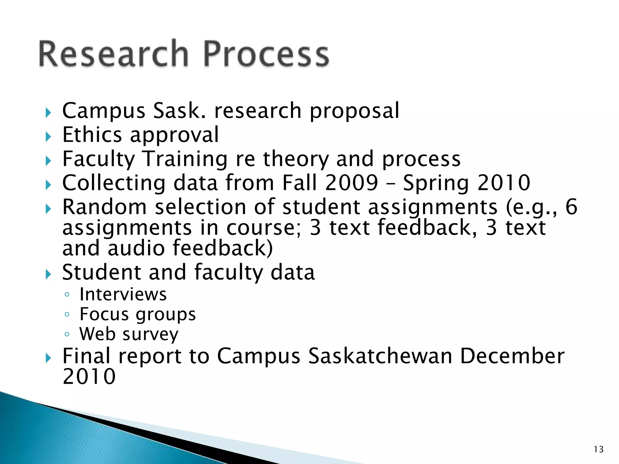 Impact Of Asynchronous Audio April24 09 Final