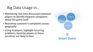 Impact of big data in gaming industry | PPTX