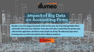 Impact of big data on accounting firms | PPTX