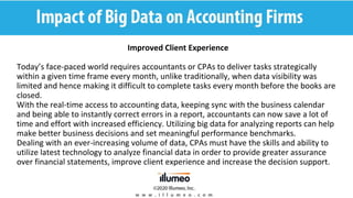 Impact of big data on accounting firms | PPTX