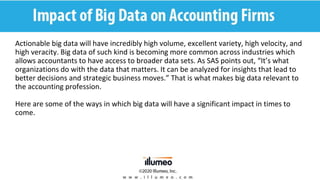Impact of big data on accounting firms | PPTX