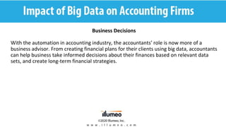 Impact of big data on accounting firms | PPTX